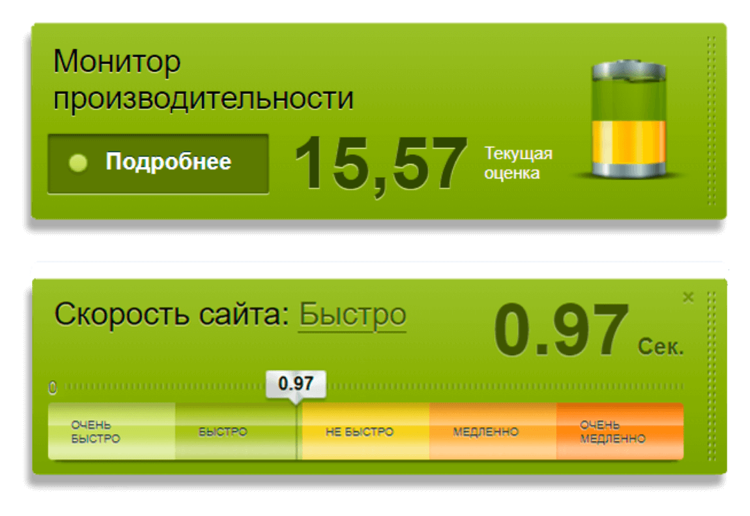 Интерфейс маркетинговых инструментов