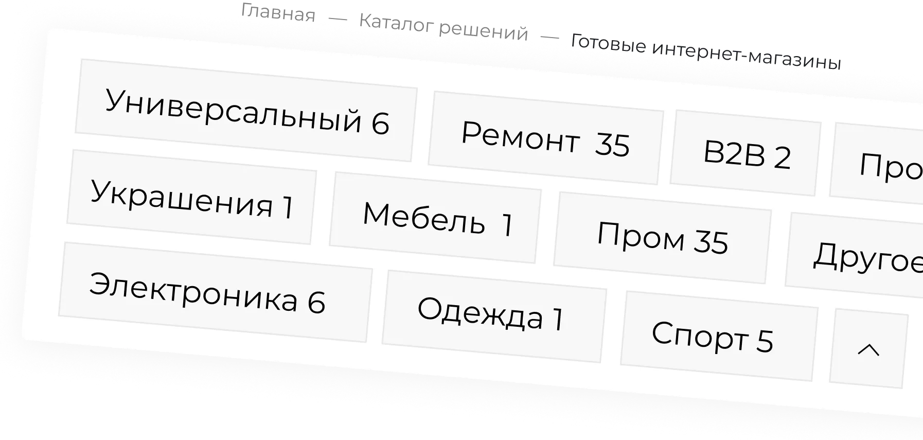 Визуализация скорости