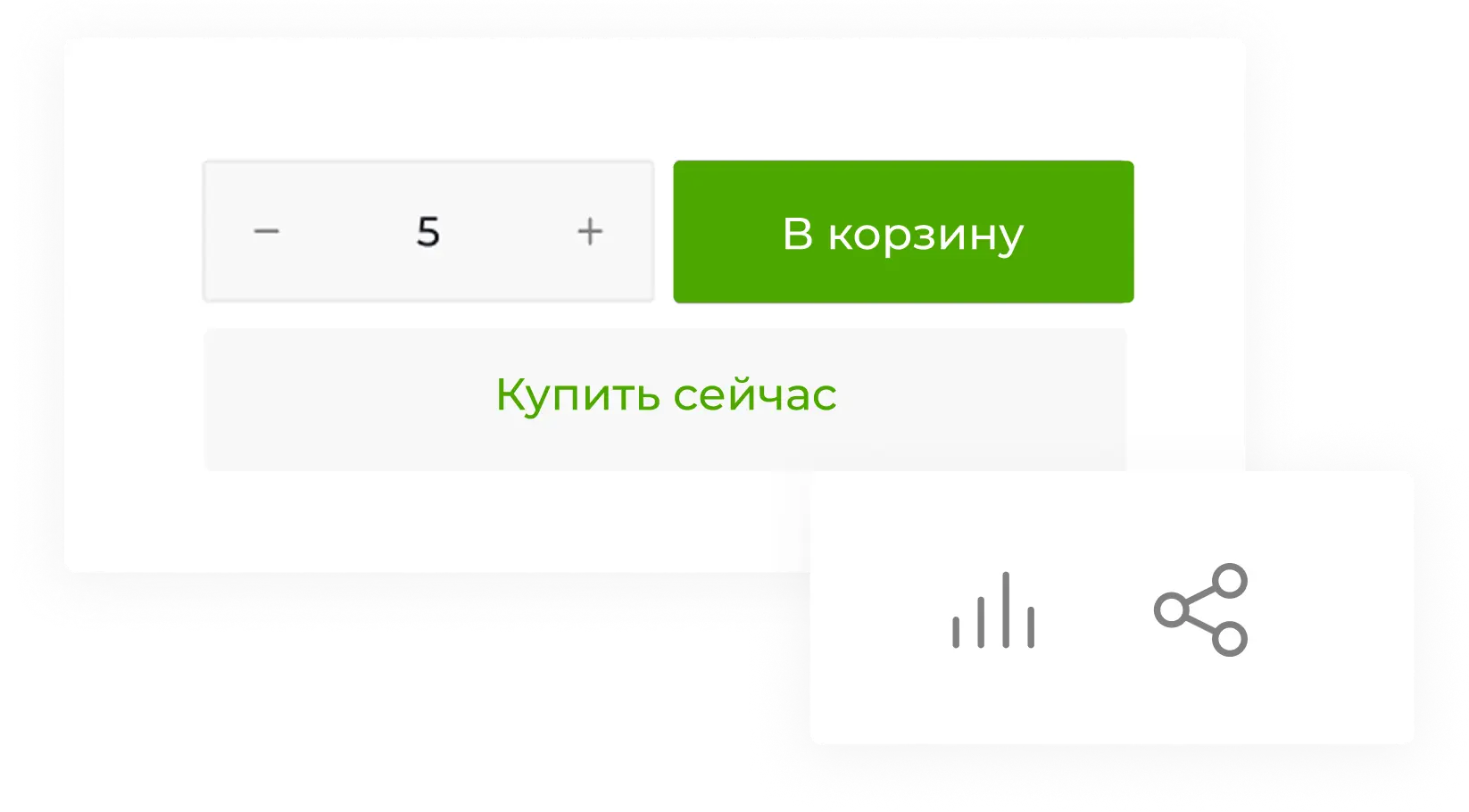Мотивация на целевые действия