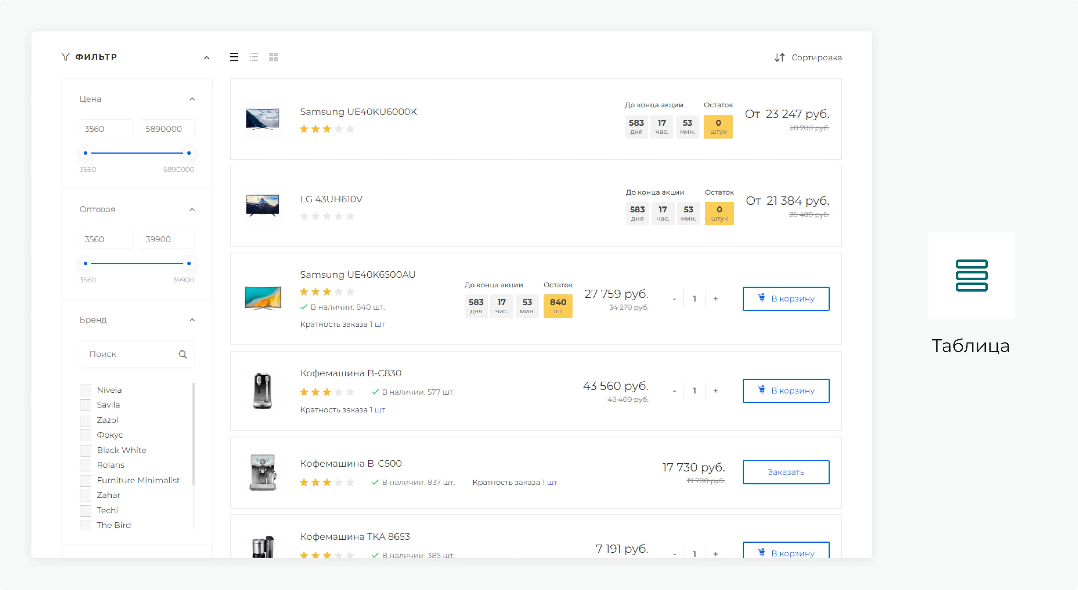 Путешествия