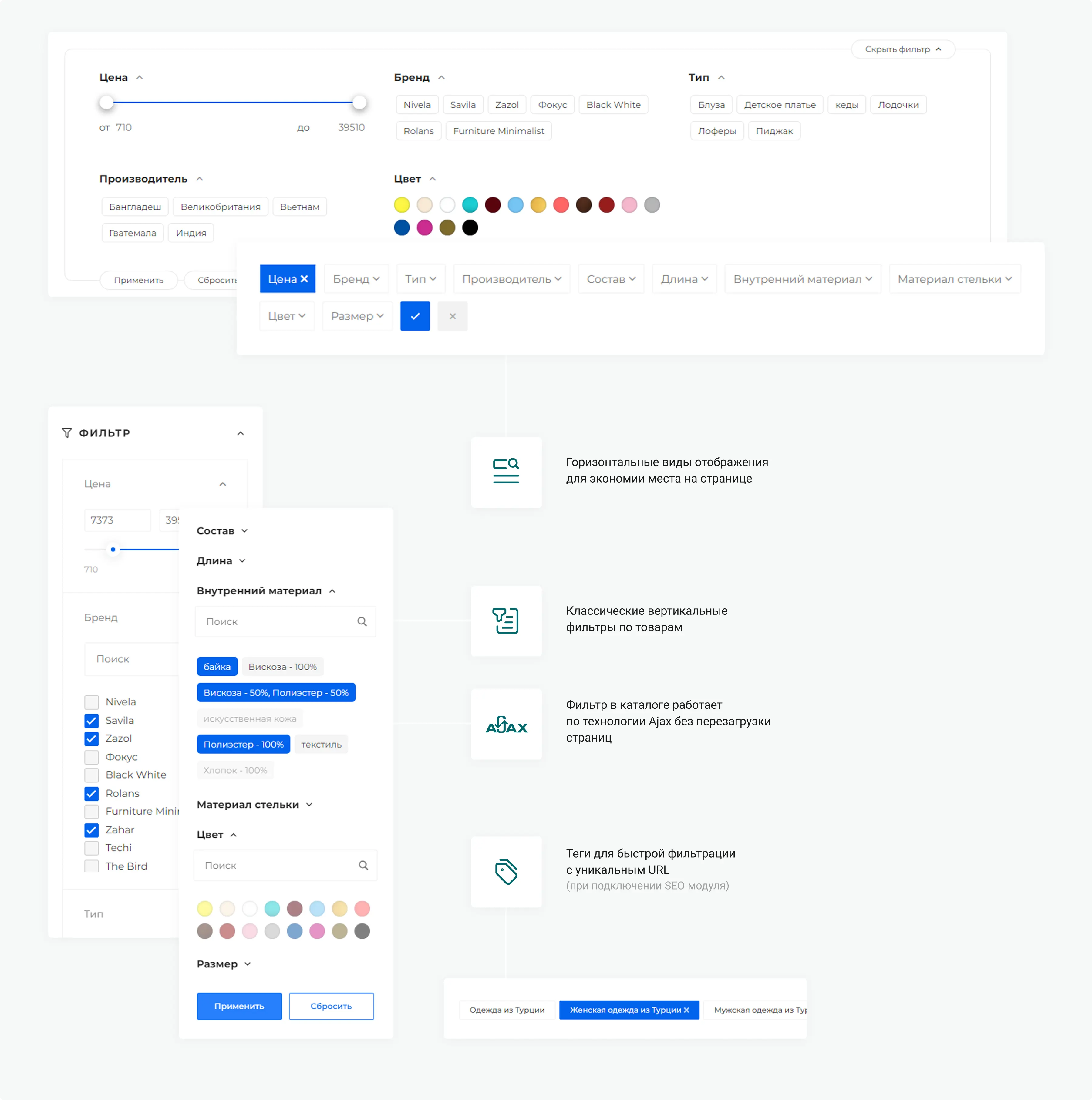 Путешествия