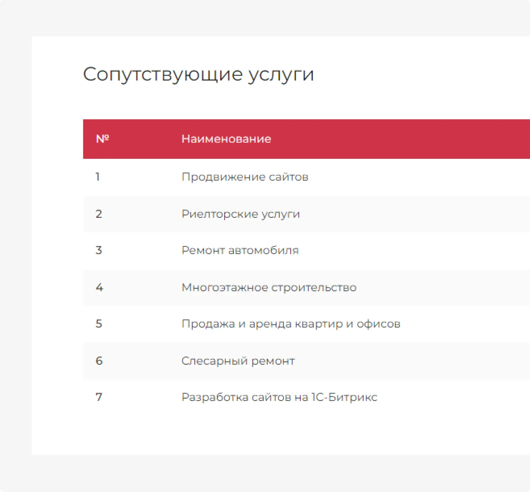 Лучшие предложения