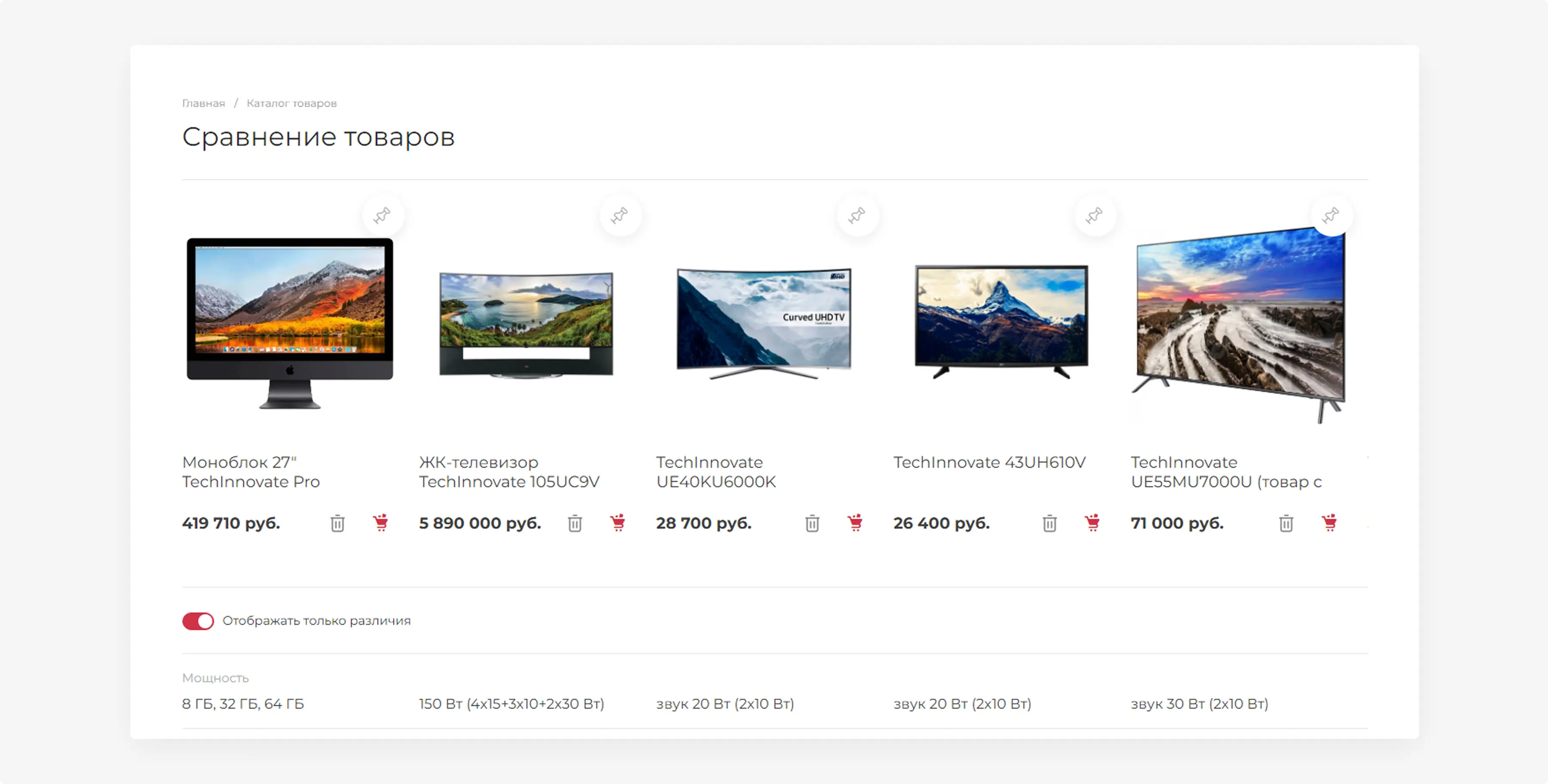 Лучшие предложения