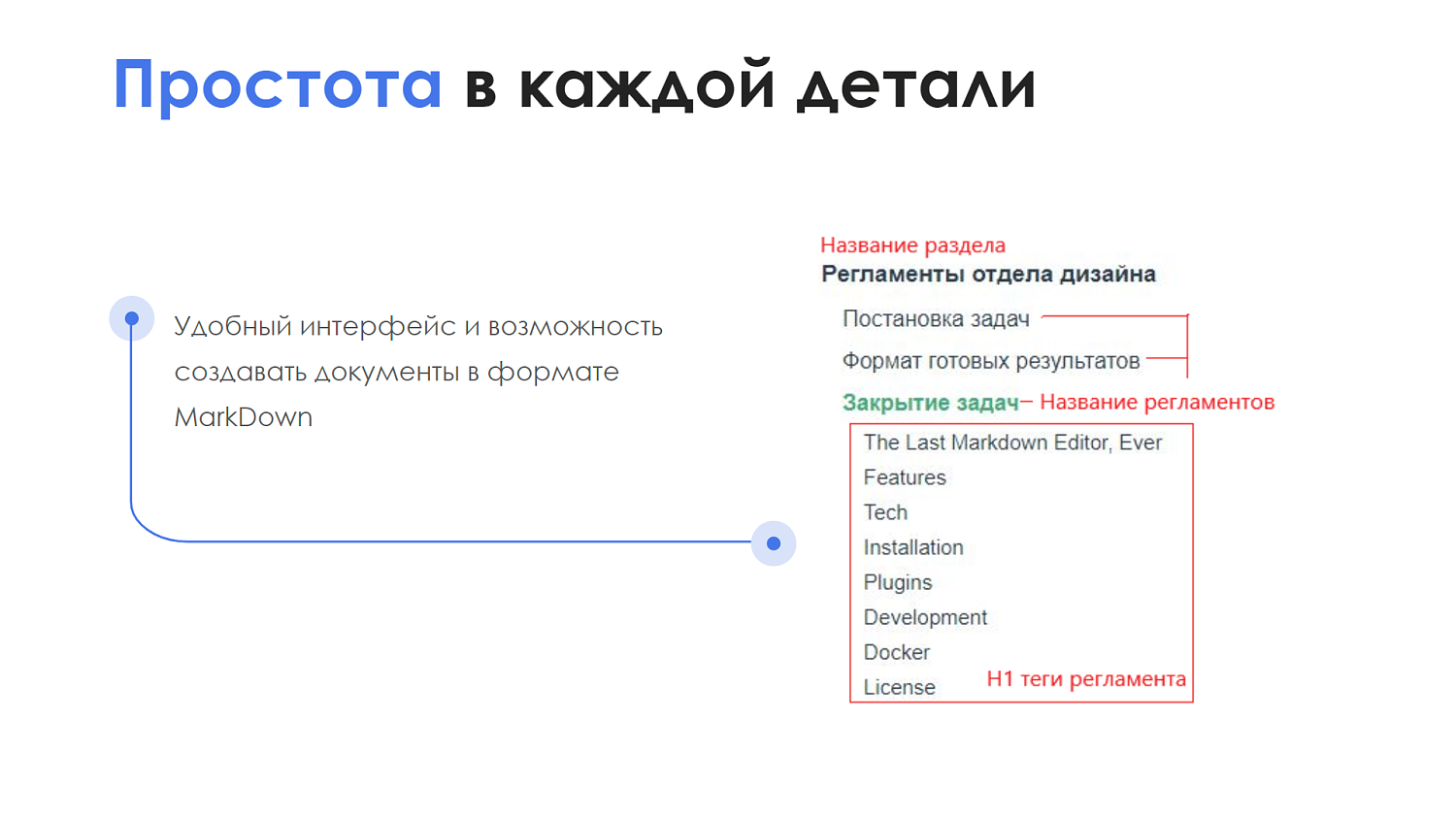 АйтиНебо: Регламенты