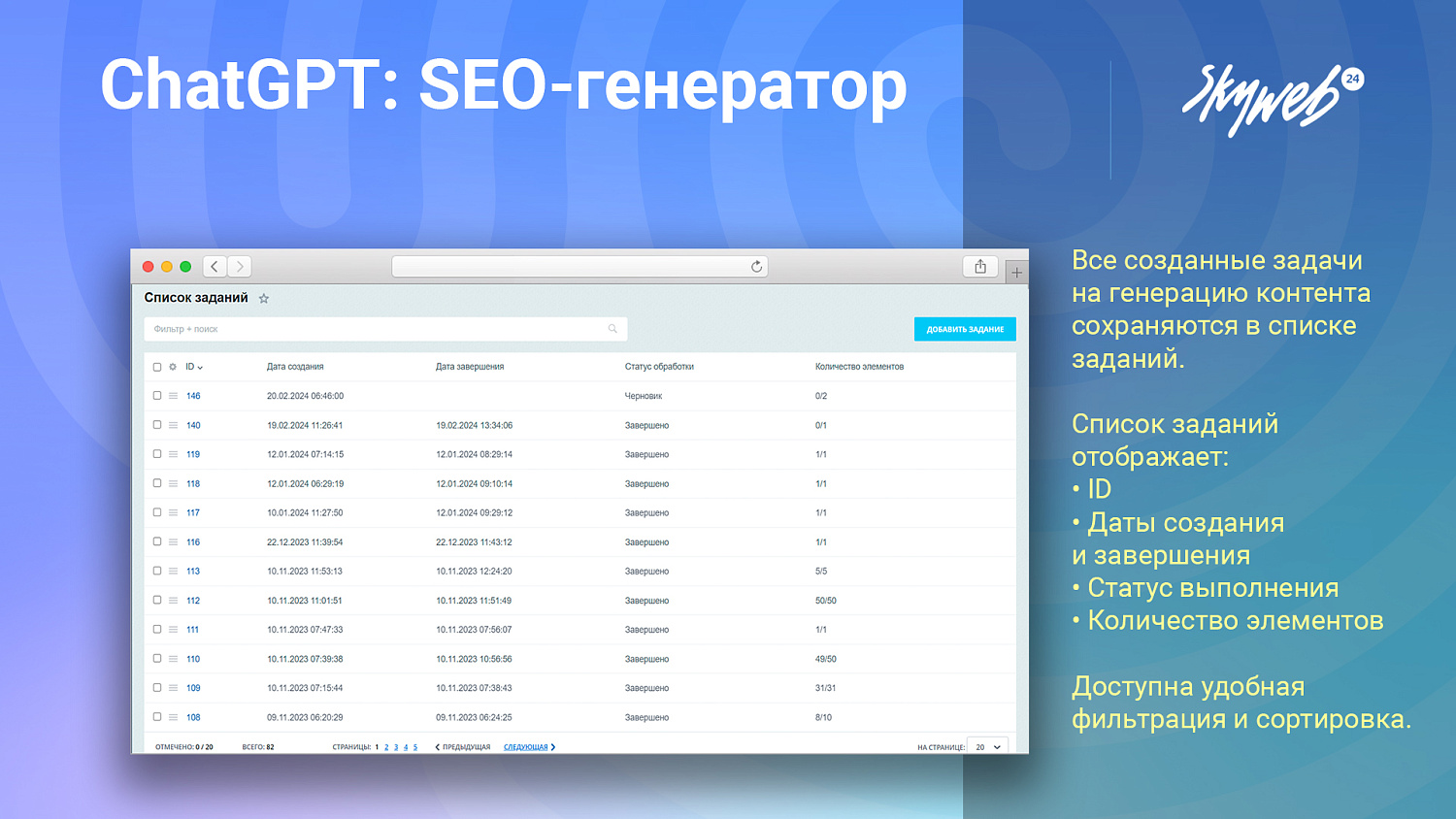 ChatGPT: SEO-генератор